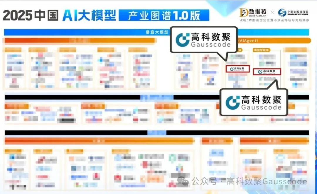 贝斯特全球奢华入选《2025中国AI大模型产业图谱》双板块，AI赋能汽车产业数智化升级